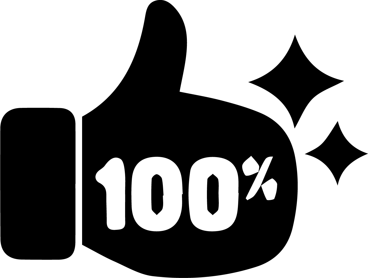 100% Client Satisfaction